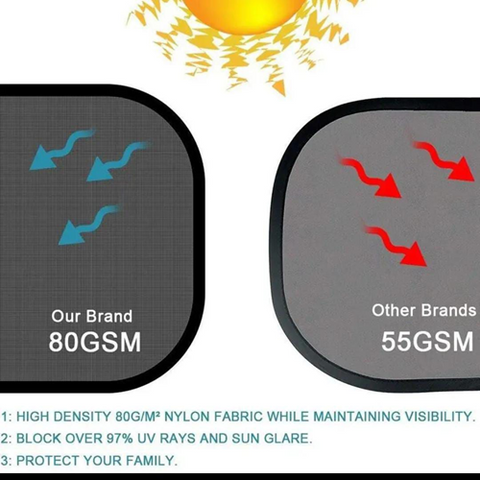 Image of طقم 2 شماسة للسيارة