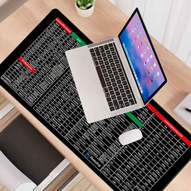 ماوس باد باختصارات البرامج