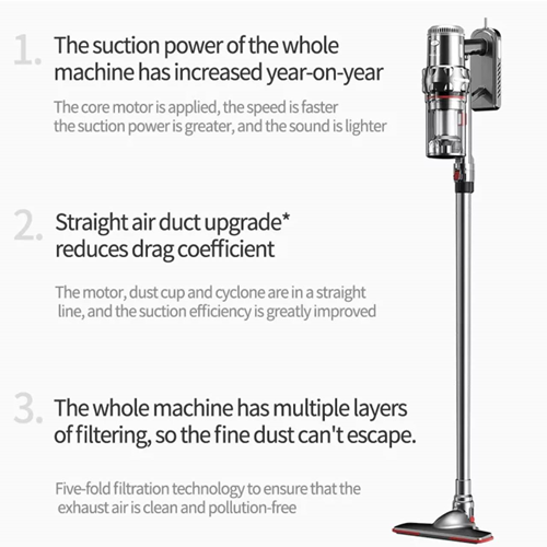 مكنسة كهربائية  SOKANY